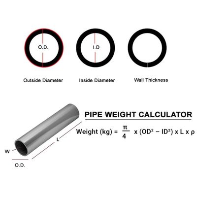 TOBO ニッケル合金管: ASME 規格に耐える腐食と熱