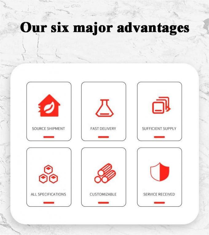 ANSI/ASME ステンレス カーボン 鋼 バット 溶接 ストップ エンド 調整可能なサイズ & 材料 工業品種 1