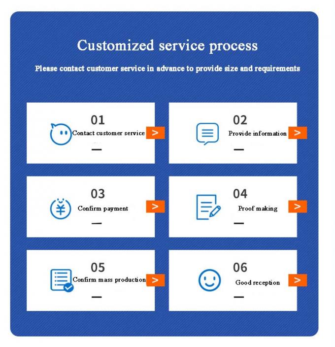 ANSI/ASME ステンレス カーボン 鋼 バット 溶接 ストップ エンド 調整可能なサイズ & 材料 工業品種 6
